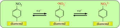 Figure 26