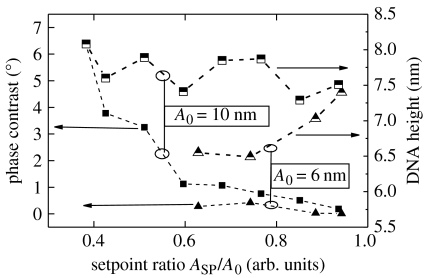 Figure 20