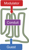Fig. 2.