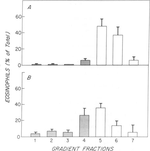 graphic file with name pnas01046-0472-a.jpg