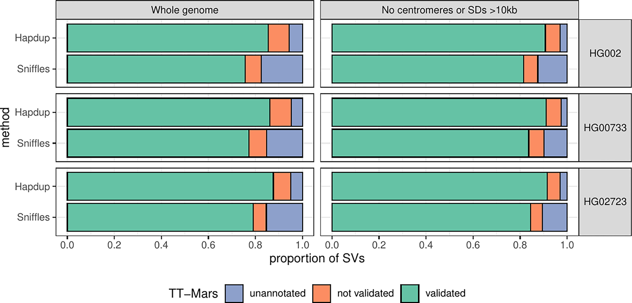 Extended Data Fig. 4