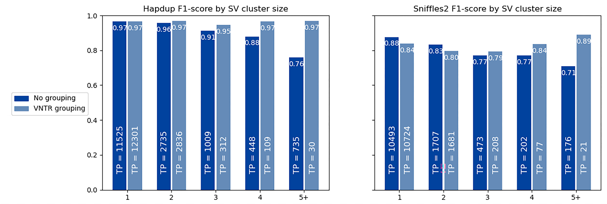 Extended Data Fig. 10