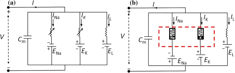 Fig. 1