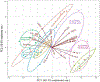 Fig. 6: