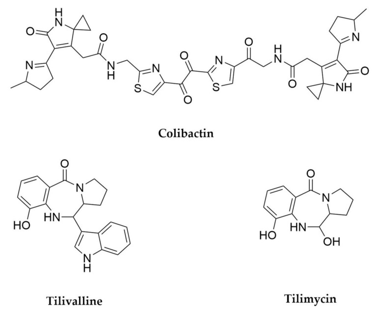 Figure 18