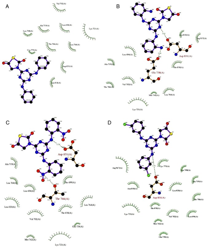 Figure 2.