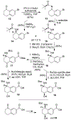 Scheme 2.