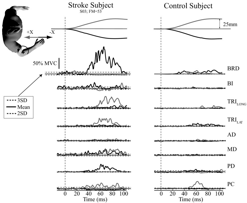 Fig. 3.