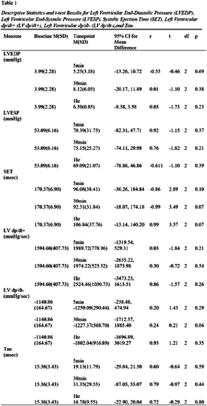 graphic file with name JVIM-33-2375-g003.jpg