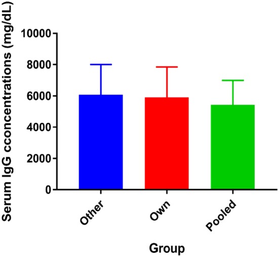 graphic file with name JVIM-33-2375-g025.jpg