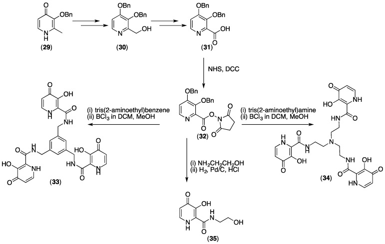 Scheme 4