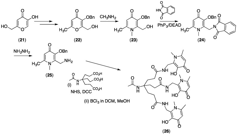 Scheme 2