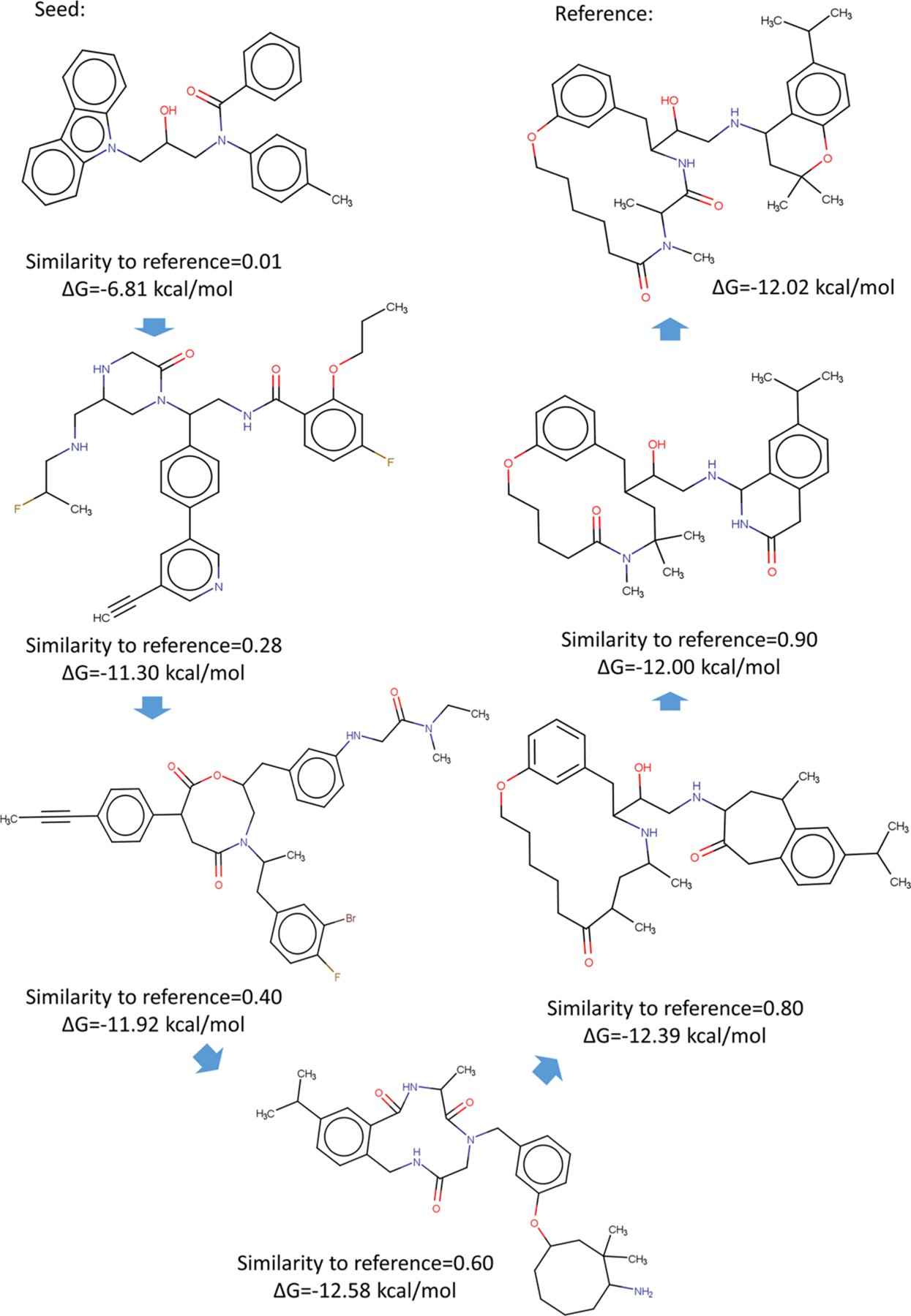 Figure 4.