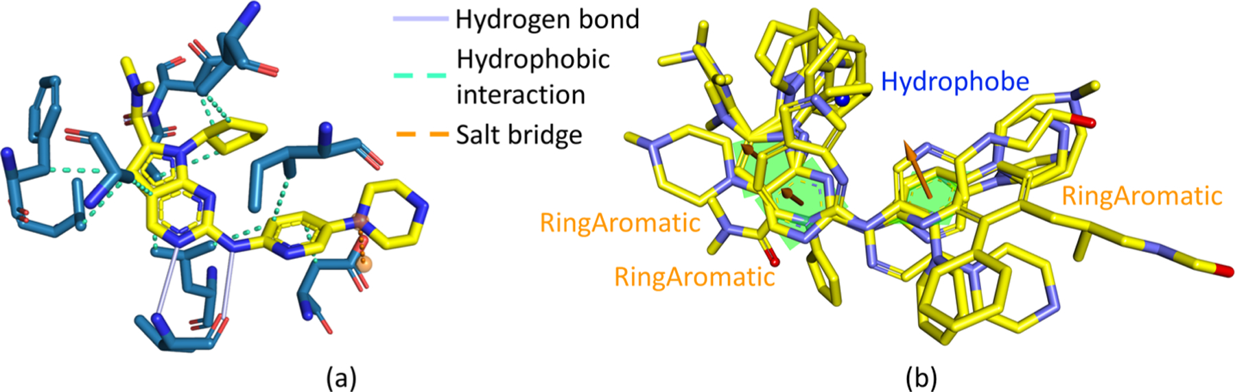 Figure 16.