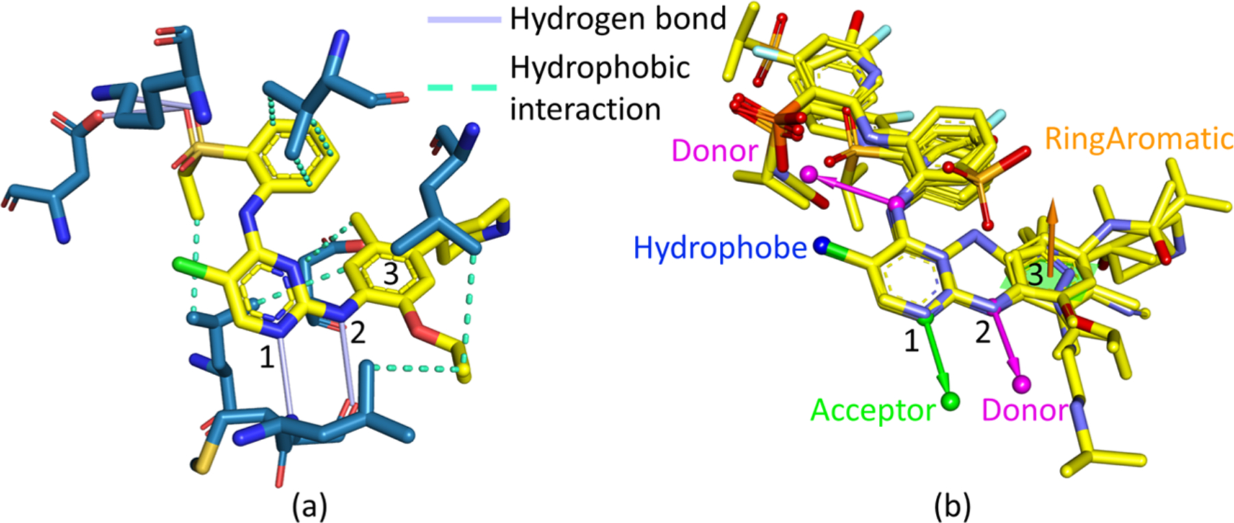 Figure 11.