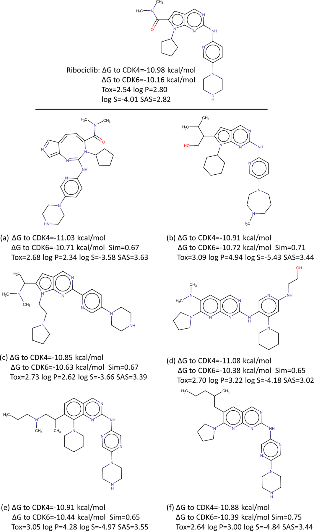 Figure 15.