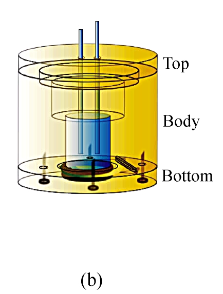 Fig. 1