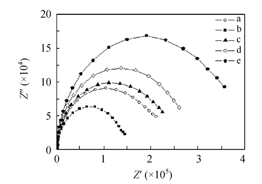 Fig. 10