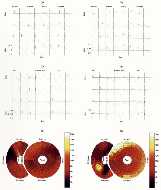 Fig. 12