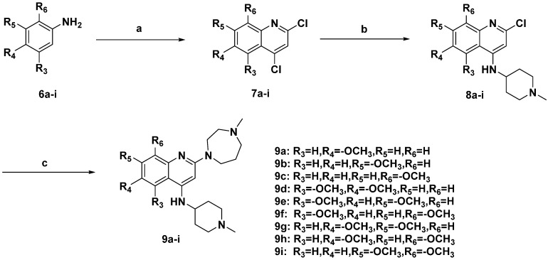 Scheme 2