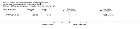 Analysis 6.5