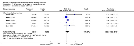 Analysis 3.1