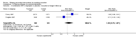 Analysis 6.3