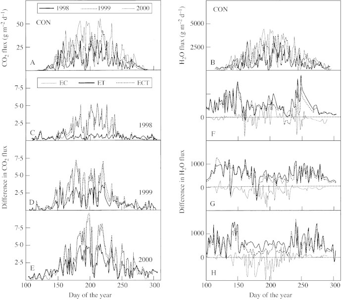 graphic file with name mcg110f5.jpg