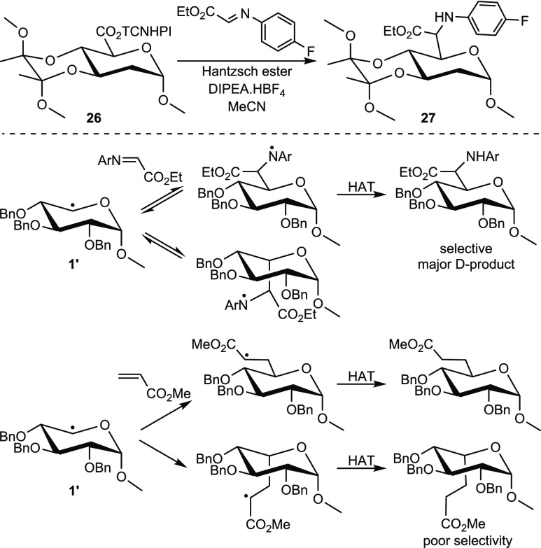 Scheme 3