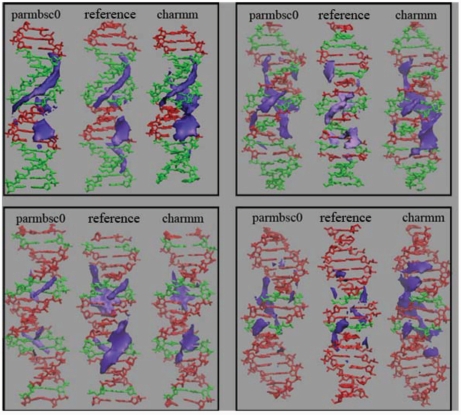 Figure 4.