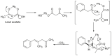 Fig. 7