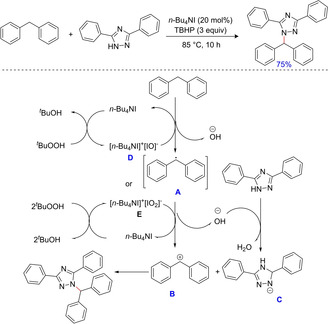 Scheme 62