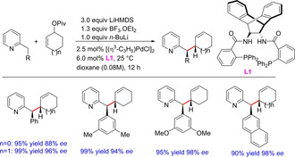 Scheme 30