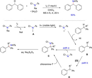 Scheme 54