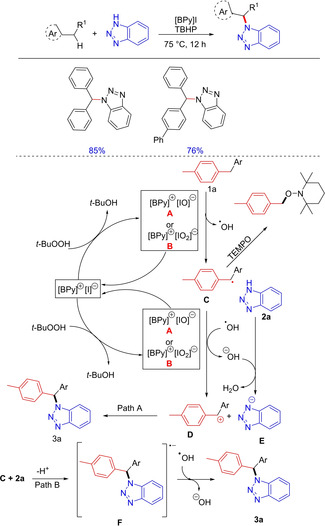 Scheme 64