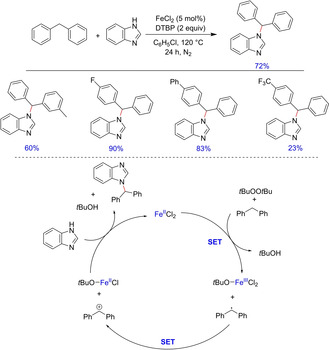 Scheme 10