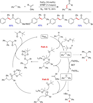 Scheme 7