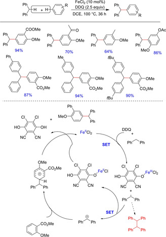 Scheme 8