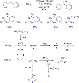 Scheme 53