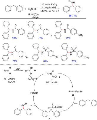 Scheme 9