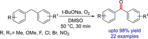 Scheme 68