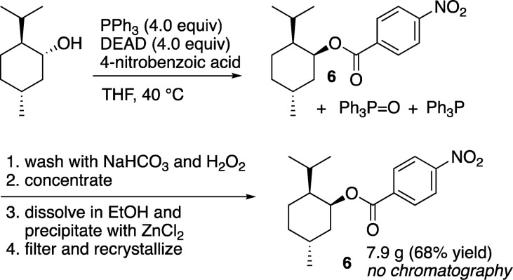 Scheme 3