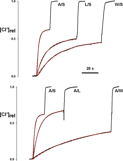 Fig. 3.