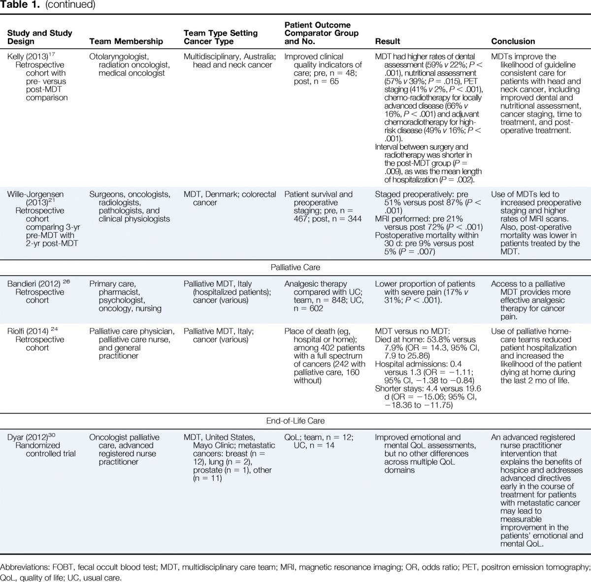 graphic file with name jop00315-3363-t1c.jpg