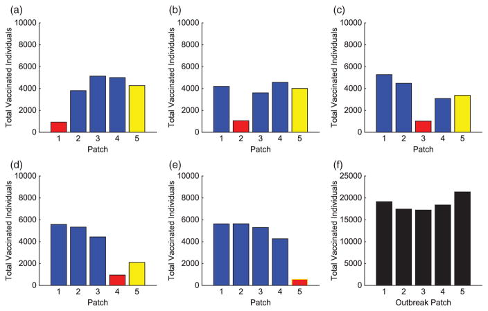 Figure 16