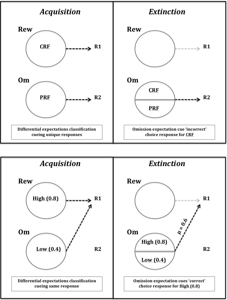 Fig. 15