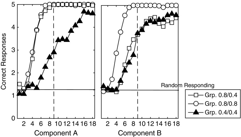 Fig. 12