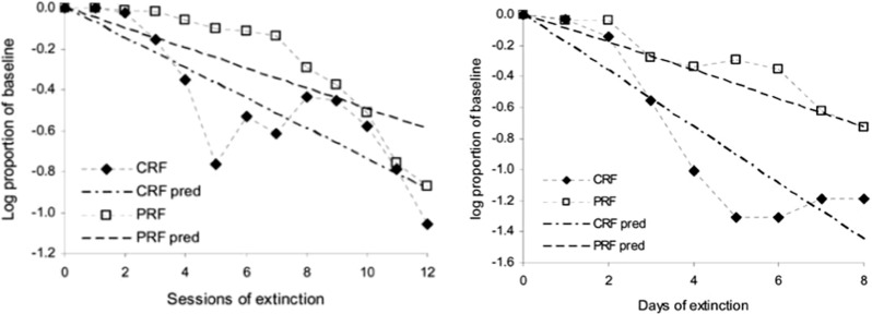 Fig. 21