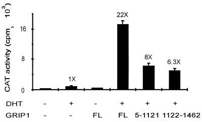 FIG. 6