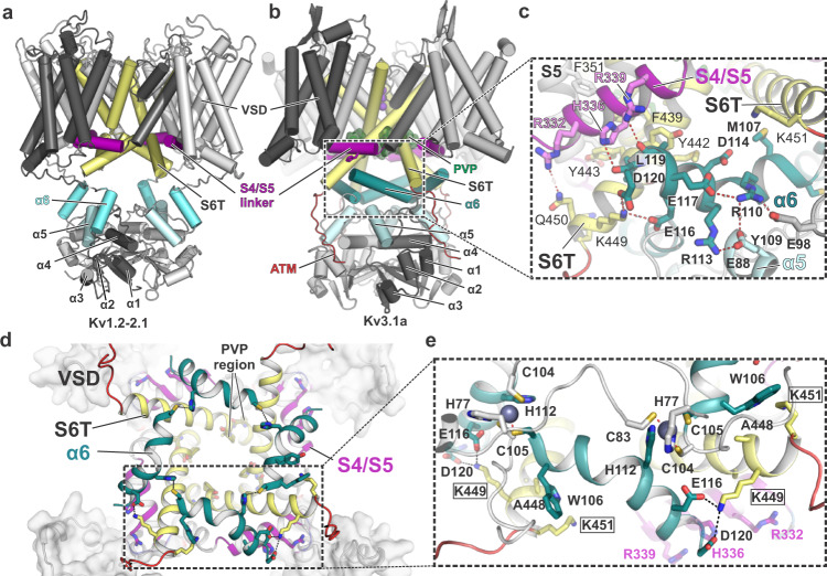 Fig. 4